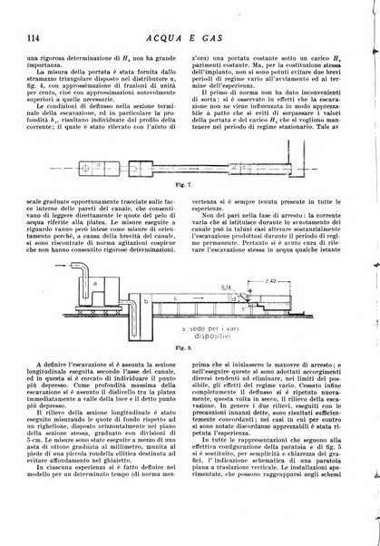 Acqua e gas giornale della Federazione nazionale fascista industrie del gas e degli acquedotti