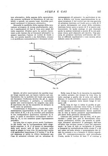 Acqua e gas giornale della Federazione nazionale fascista industrie del gas e degli acquedotti