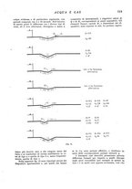 giornale/RML0020840/1938/unico/00000147