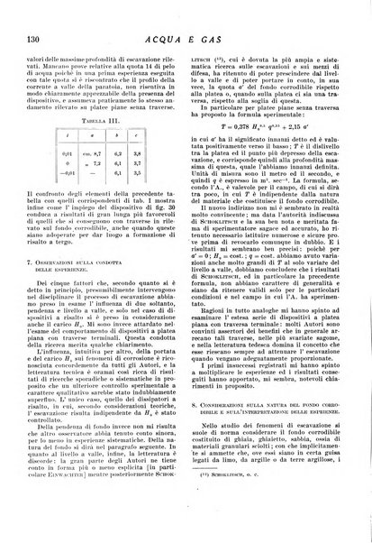 Acqua e gas giornale della Federazione nazionale fascista industrie del gas e degli acquedotti