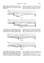 giornale/RML0020840/1938/unico/00000159