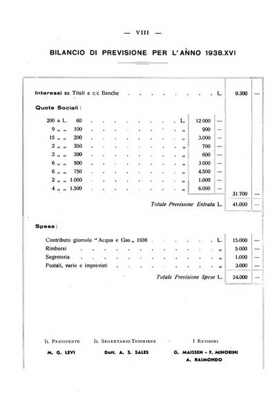 Acqua e gas giornale della Federazione nazionale fascista industrie del gas e degli acquedotti