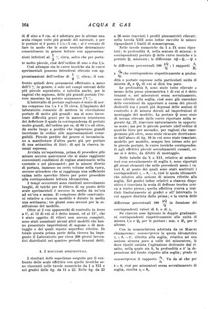 Acqua e gas giornale della Federazione nazionale fascista industrie del gas e degli acquedotti