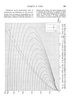 giornale/RML0020840/1938/unico/00000203