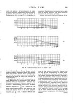 giornale/RML0020840/1938/unico/00000219