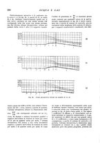 giornale/RML0020840/1938/unico/00000240