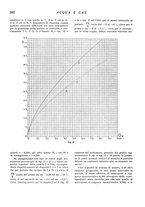 giornale/RML0020840/1938/unico/00000242