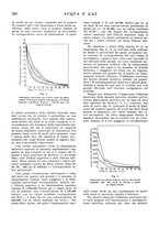 giornale/RML0020840/1938/unico/00000260