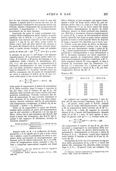 Acqua e gas giornale della Federazione nazionale fascista industrie del gas e degli acquedotti