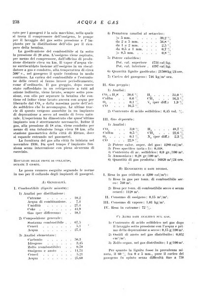 Acqua e gas giornale della Federazione nazionale fascista industrie del gas e degli acquedotti