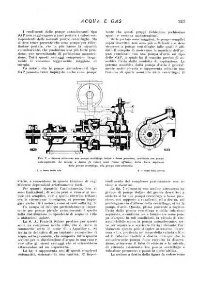 Acqua e gas giornale della Federazione nazionale fascista industrie del gas e degli acquedotti