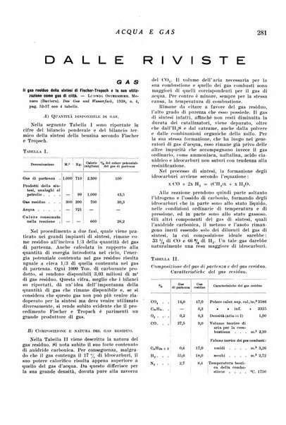 Acqua e gas giornale della Federazione nazionale fascista industrie del gas e degli acquedotti