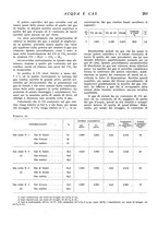 giornale/RML0020840/1938/unico/00000327