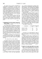 giornale/RML0020840/1938/unico/00000346