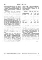 giornale/RML0020840/1938/unico/00000374