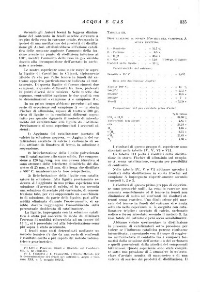 Acqua e gas giornale della Federazione nazionale fascista industrie del gas e degli acquedotti