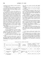 giornale/RML0020840/1938/unico/00000386