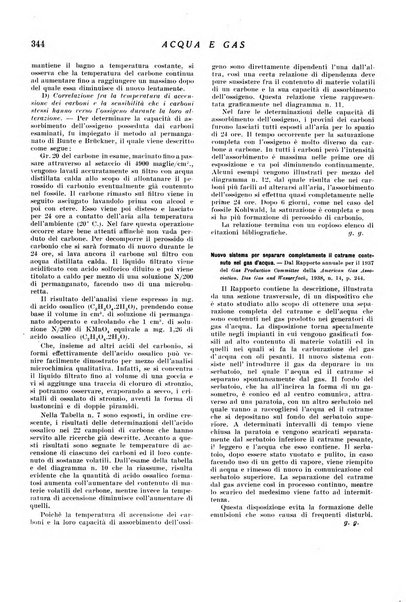 Acqua e gas giornale della Federazione nazionale fascista industrie del gas e degli acquedotti