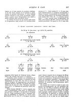 giornale/RML0020840/1938/unico/00000407