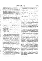 giornale/RML0020840/1938/unico/00000411