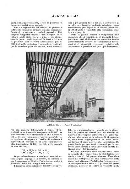 Acqua e gas giornale della Federazione nazionale fascista industrie del gas e degli acquedotti