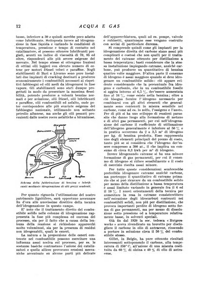 Acqua e gas giornale della Federazione nazionale fascista industrie del gas e degli acquedotti