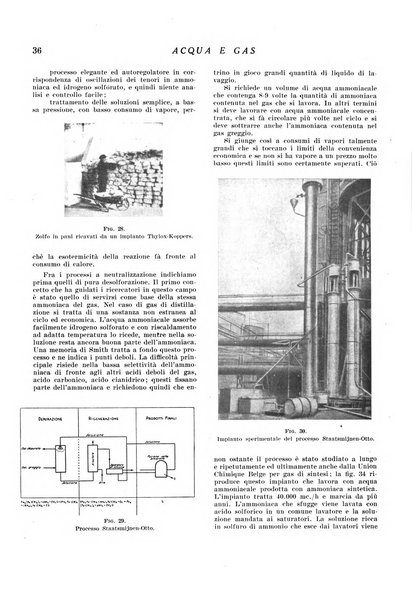 Acqua e gas giornale della Federazione nazionale fascista industrie del gas e degli acquedotti