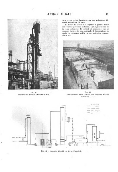 Acqua e gas giornale della Federazione nazionale fascista industrie del gas e degli acquedotti