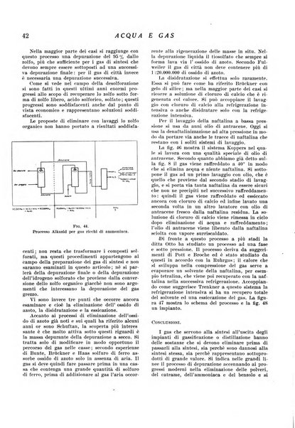 Acqua e gas giornale della Federazione nazionale fascista industrie del gas e degli acquedotti