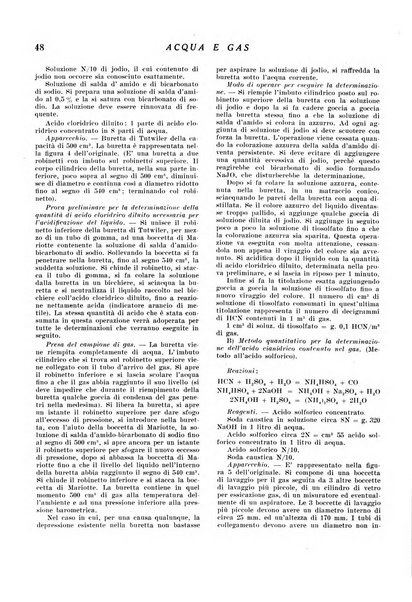 Acqua e gas giornale della Federazione nazionale fascista industrie del gas e degli acquedotti