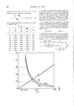 giornale/RML0020840/1939/unico/00000076