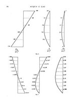 giornale/RML0020840/1939/unico/00000078