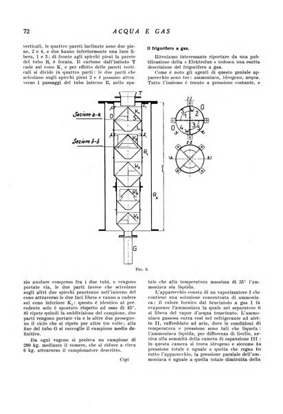 Acqua e gas giornale della Federazione nazionale fascista industrie del gas e degli acquedotti