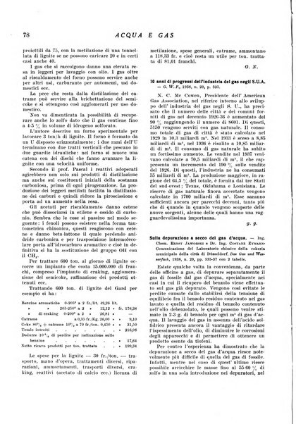 Acqua e gas giornale della Federazione nazionale fascista industrie del gas e degli acquedotti