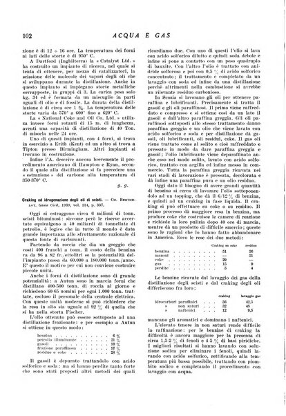 Acqua e gas giornale della Federazione nazionale fascista industrie del gas e degli acquedotti