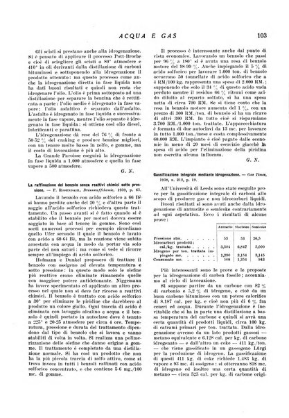 Acqua e gas giornale della Federazione nazionale fascista industrie del gas e degli acquedotti