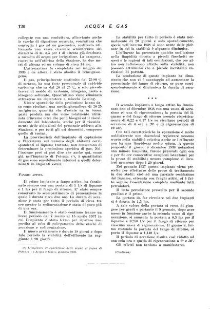 Acqua e gas giornale della Federazione nazionale fascista industrie del gas e degli acquedotti