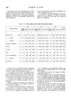 giornale/RML0020840/1939/unico/00000160