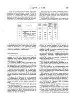 giornale/RML0020840/1939/unico/00000163