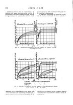 giornale/RML0020840/1939/unico/00000200