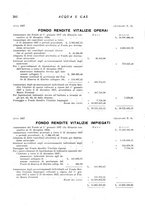 giornale/RML0020840/1939/unico/00000236