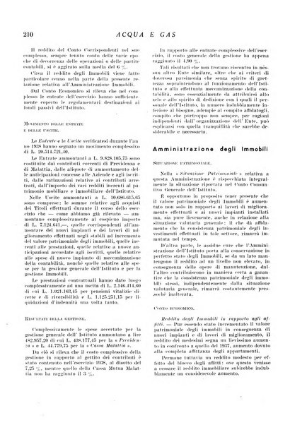 Acqua e gas giornale della Federazione nazionale fascista industrie del gas e degli acquedotti