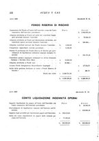 giornale/RML0020840/1939/unico/00000260