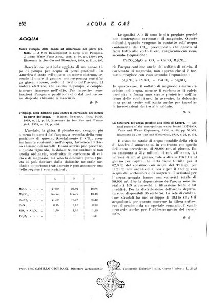 Acqua e gas giornale della Federazione nazionale fascista industrie del gas e degli acquedotti