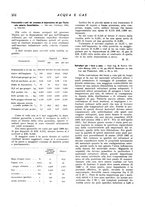 giornale/RML0020840/1939/unico/00000294