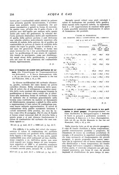 Acqua e gas giornale della Federazione nazionale fascista industrie del gas e degli acquedotti