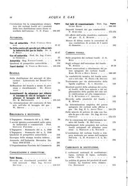 Acqua e gas giornale della Federazione nazionale fascista industrie del gas e degli acquedotti