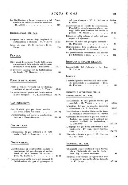 Acqua e gas giornale della Federazione nazionale fascista industrie del gas e degli acquedotti