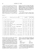 giornale/RML0020840/1940/unico/00000046