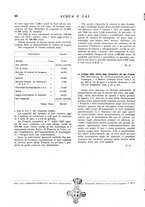 giornale/RML0020840/1940/unico/00000062